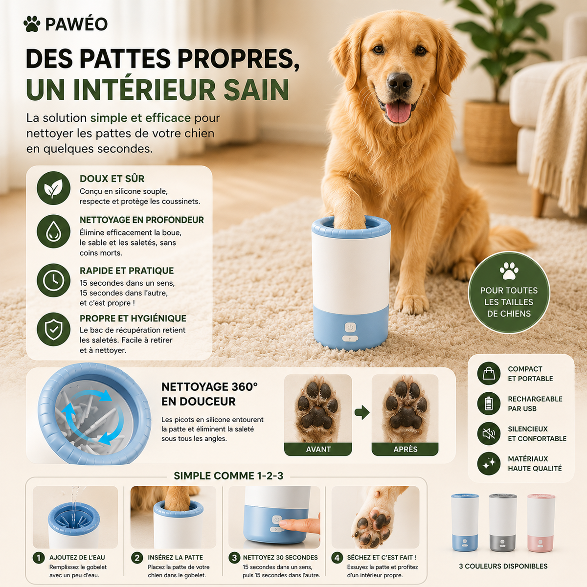 Nettoyeur de Pattes Électrique pour Chien – Rechargeable USB-C